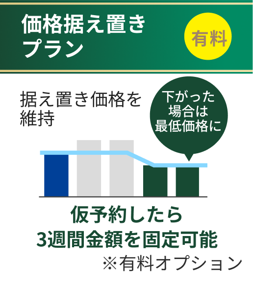 価格据え置きプラン