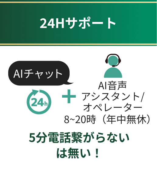 24Hサポート