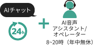 24Hサポート