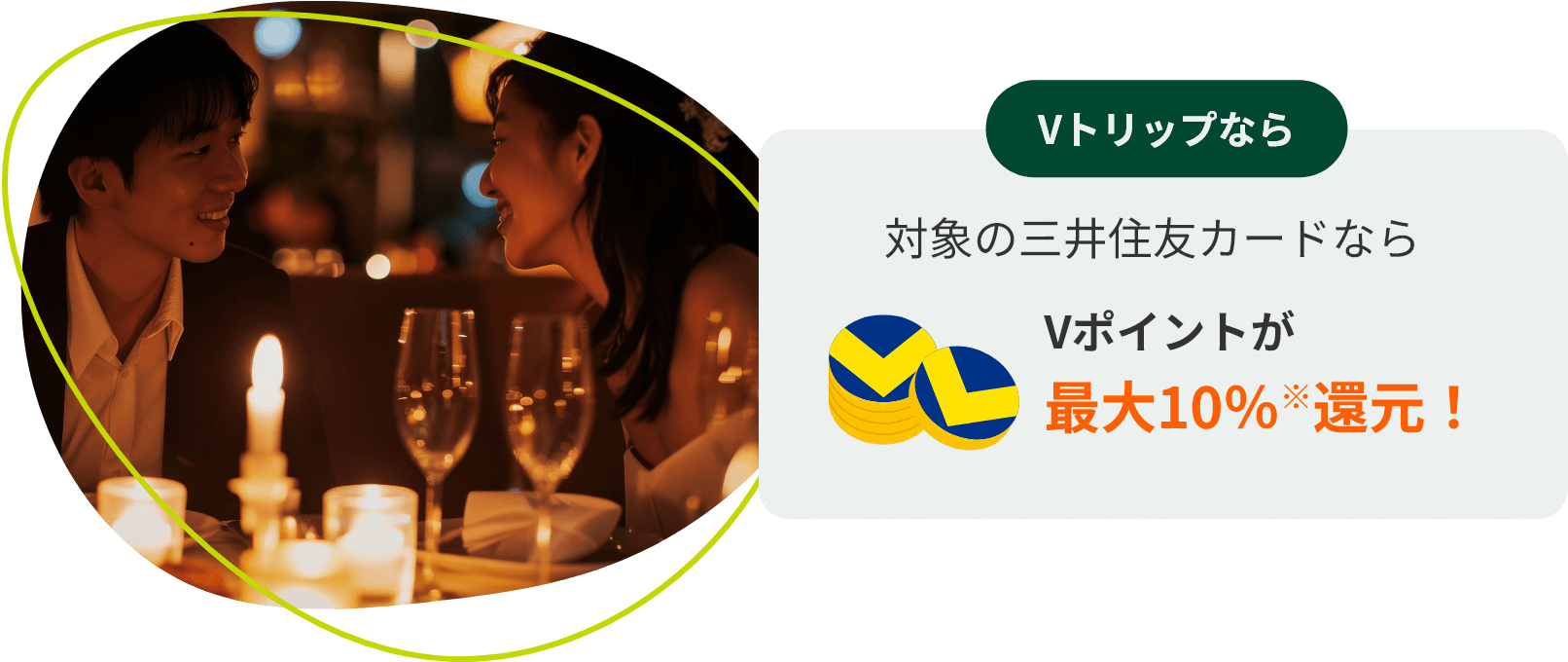 Vトリップなら対象の三井住友カードならVポイントが最大10%還元！