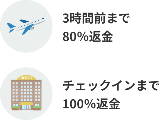 3時間前まで80％返金/チェックインまで100％返金