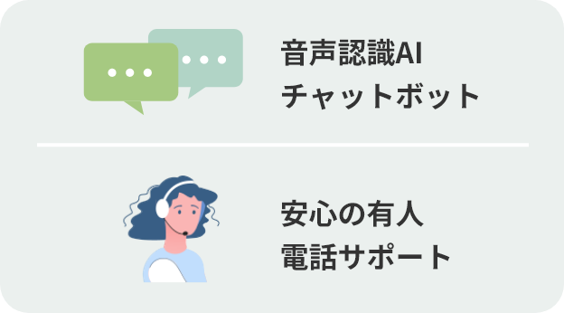 音声認識AIチャットボット/安心の有人電話サポート