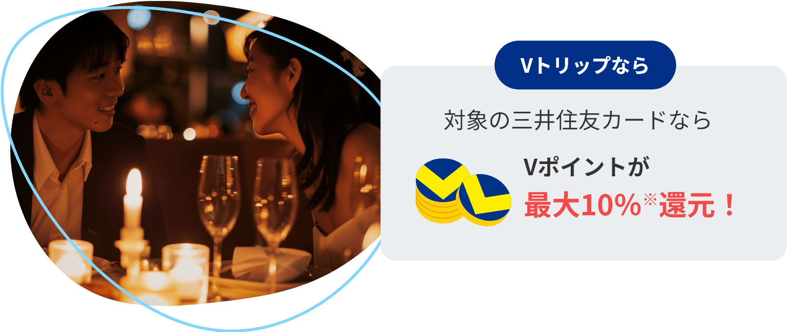 Vトリップなら対象の三井住友カードならVポイントが最大10%還元！