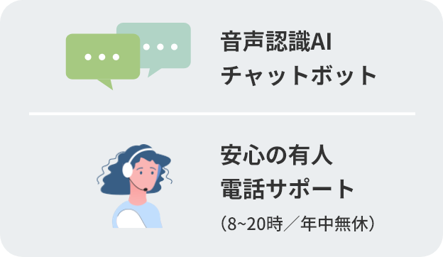 音声認識AIチャットボット/安心の有人電話サポート