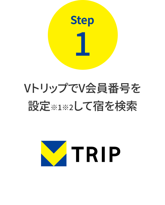 Step 1: VトリップでV会員番号を設定※1※2して宿を検索