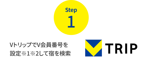 Step 1: VトリップでV会員番号を設定※1※2して宿を検索