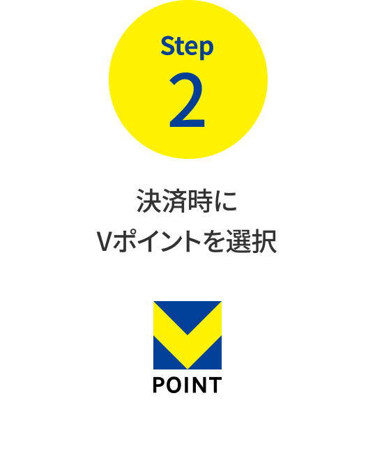 Step 2: 決済時にVポイントを選択