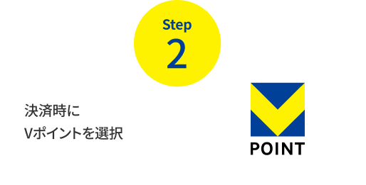 Step 2: 決済時にVポイントを選択