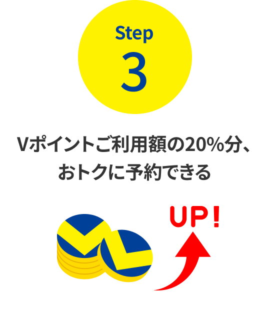 Step 3: Vポイント利用で20%おトクにお支払いできます