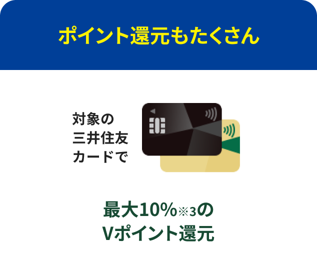 ポイント還元もたくさん：対象の三井住友カードで最大10%※3のVポイント還元
