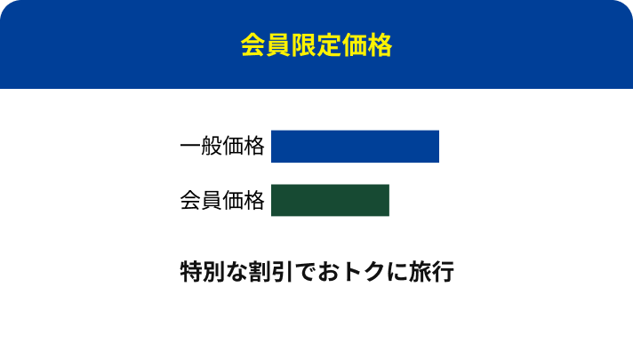 会員限定価格：特別な割引でお得に旅行