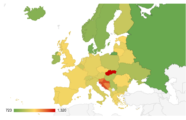 The Cheapest European Countries To Fly To From The United States Hopper